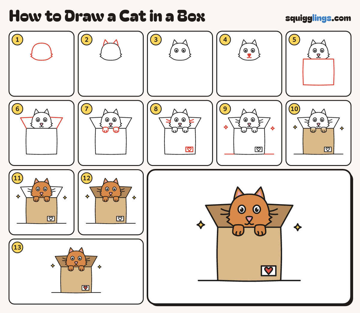 How to Draw a Cat in a Box step by step: all 13 steps in one picture