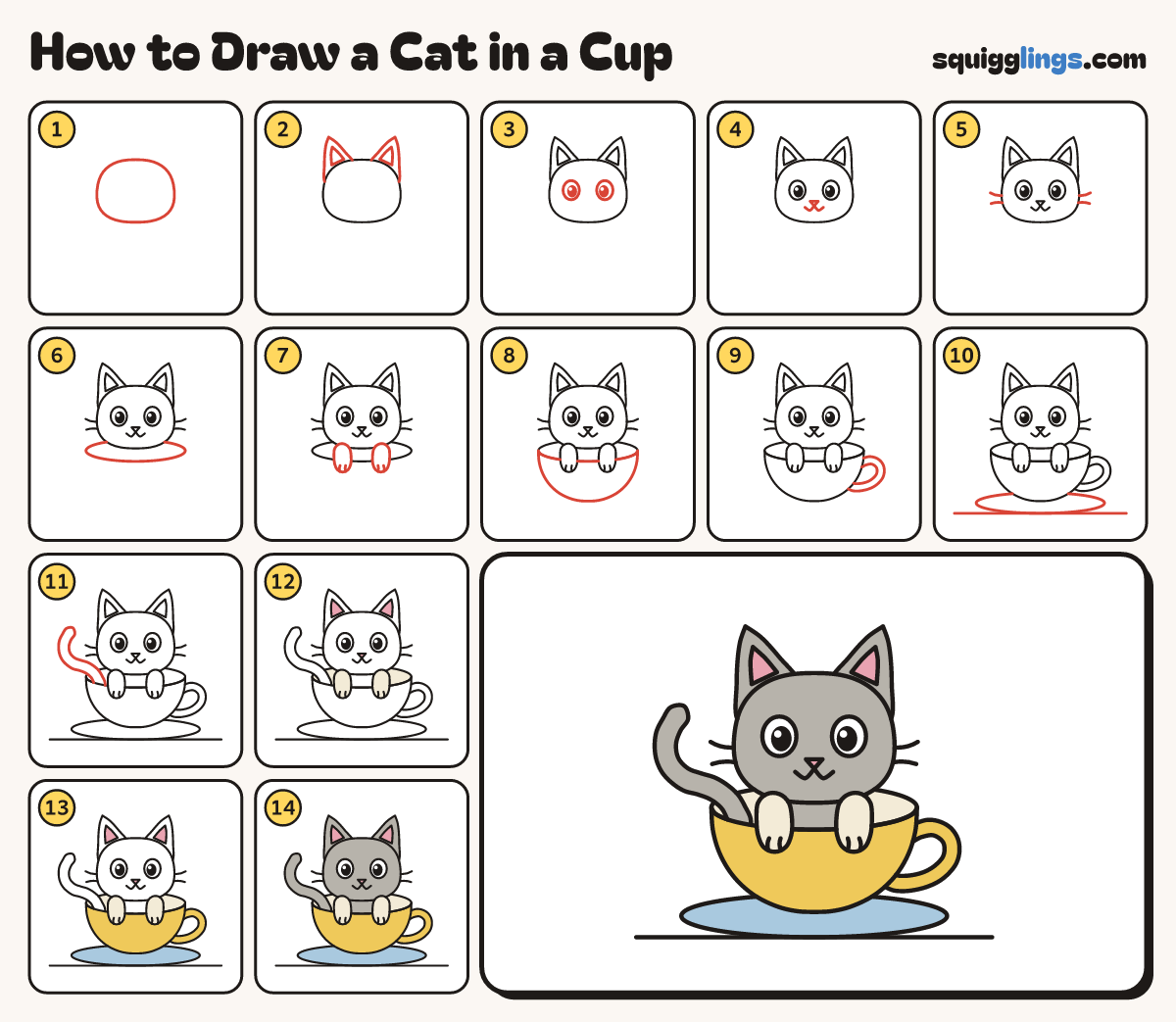 How to Draw a Cat in a Cup step by step: all 14 steps in one picture
