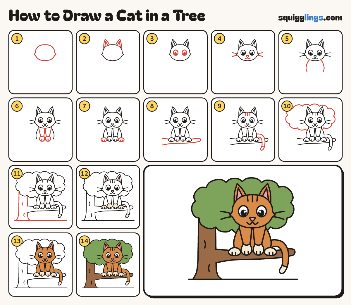 How to Draw a Cat in a Tree step by step: all 14 steps in one picture