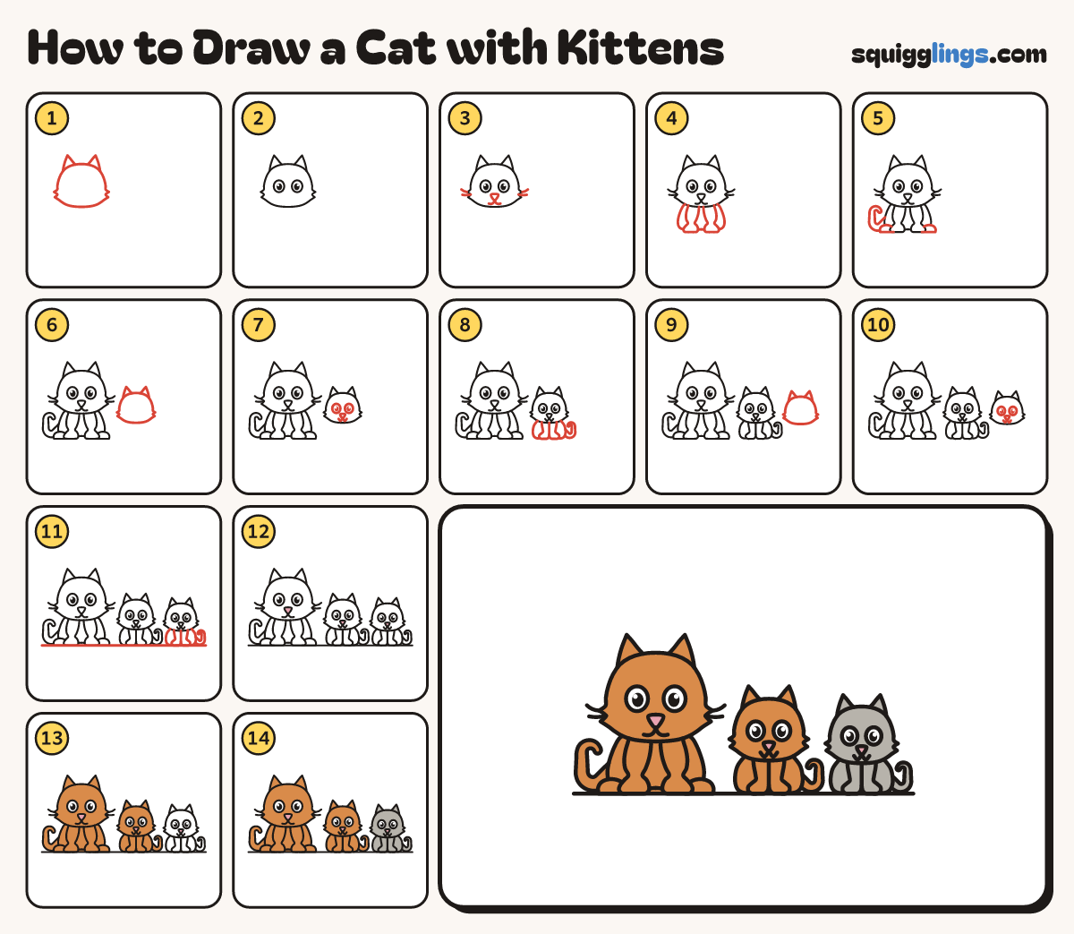 How to Draw a Cat with Kittens step by step: all 14 steps in one picture