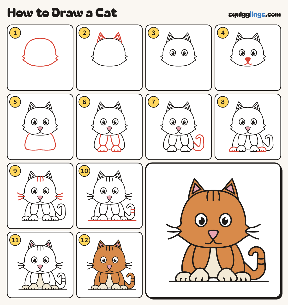 How to Draw a Cat step by step: all 12 steps in one picture