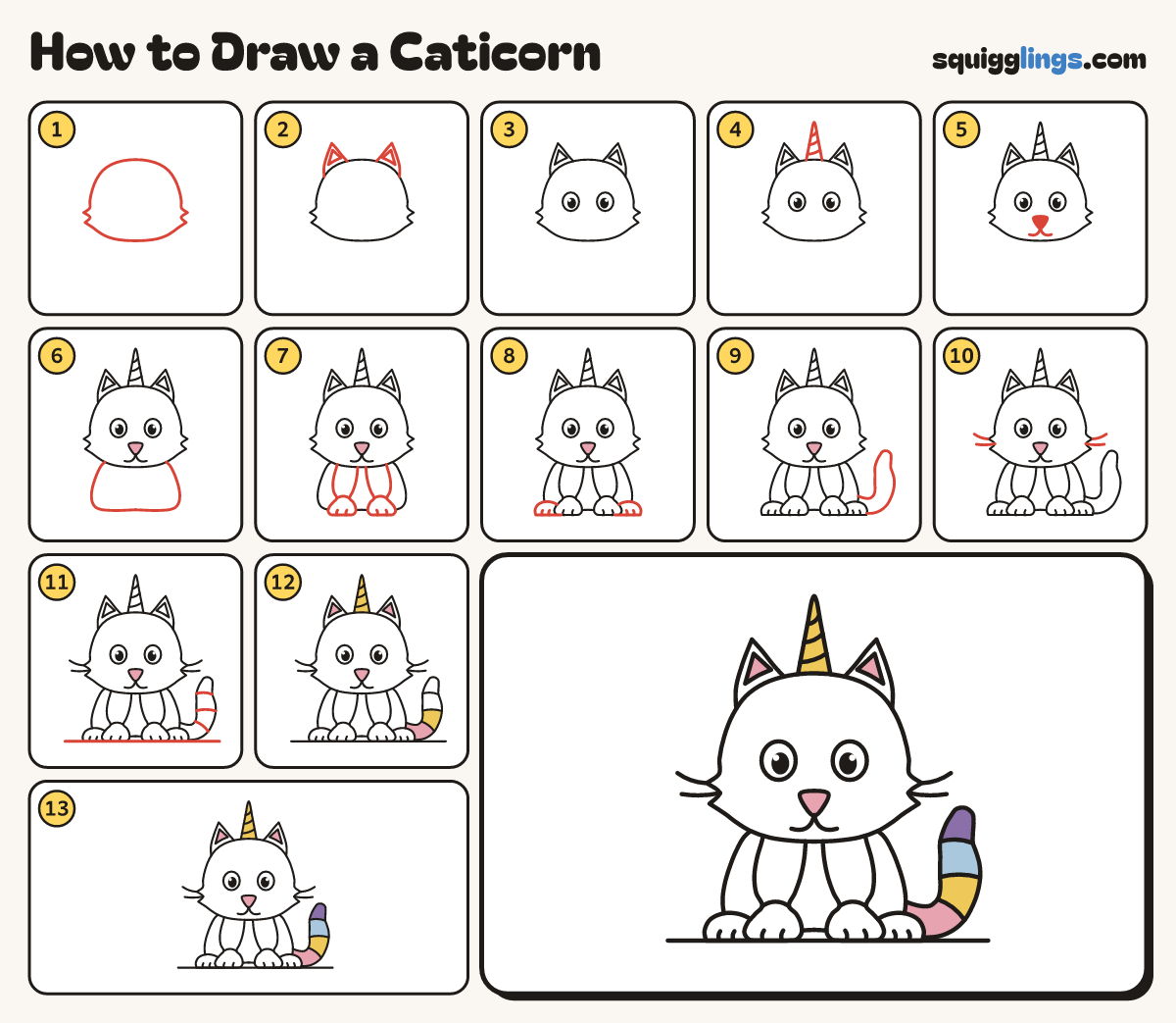 How to Draw a Caticorn step by step: all 13 steps in one picture