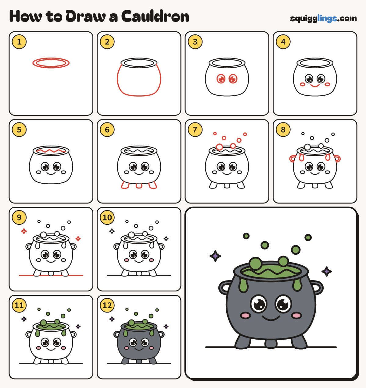 How to Draw a Cauldron step by step: all 12 steps in one picture