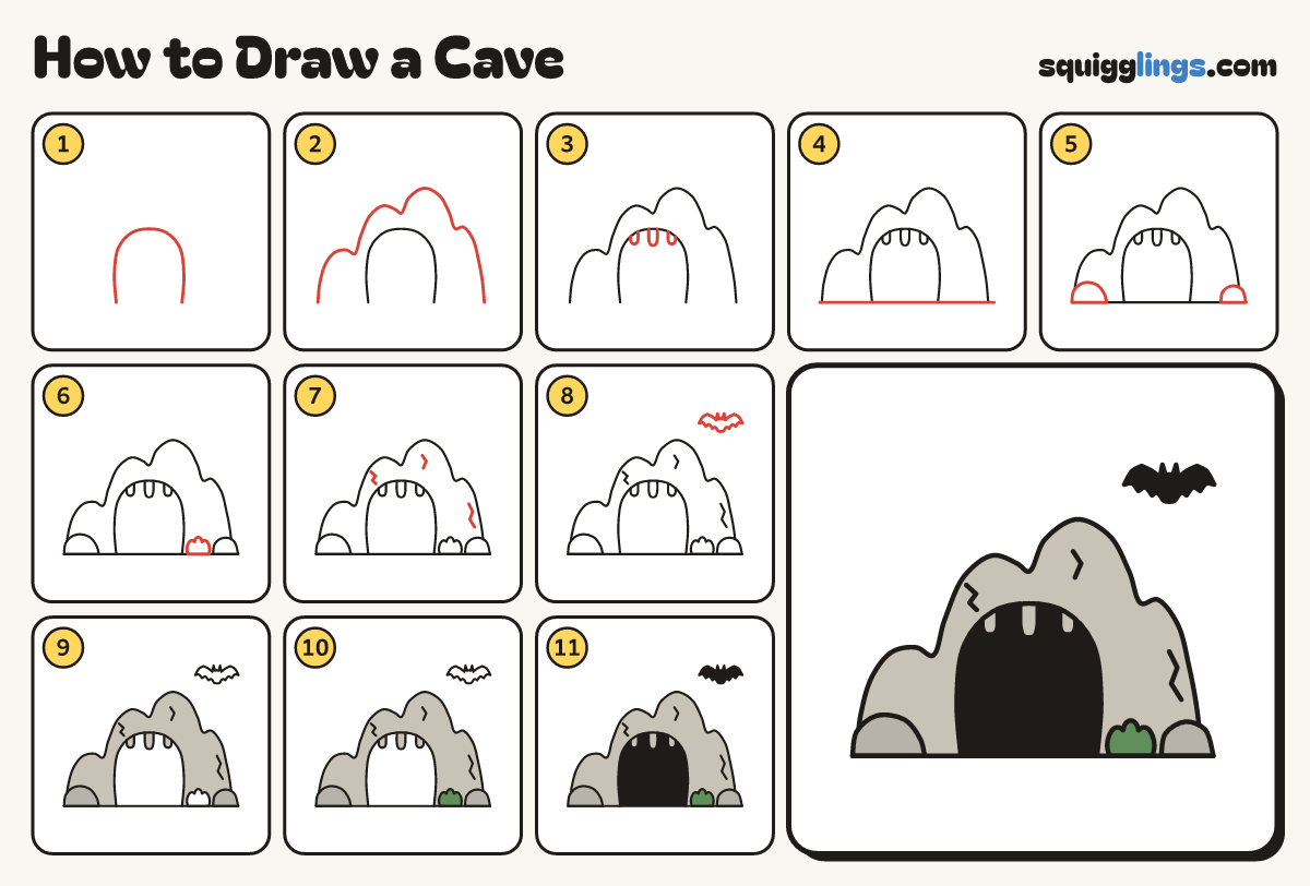 How to Draw a Cave step by step: all 11 steps in one picture