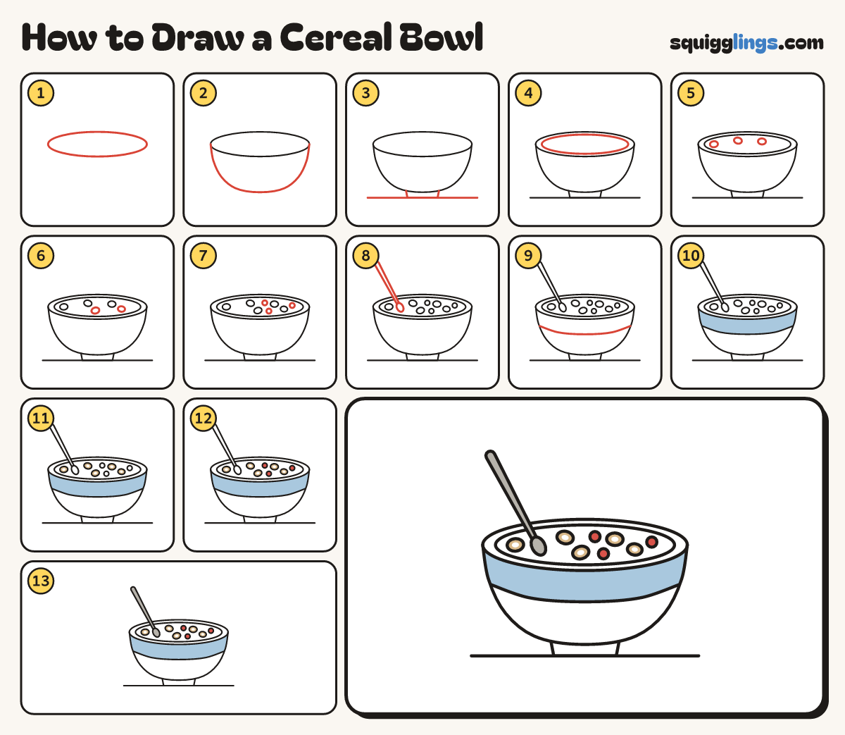 How to Draw a Cereal Bowl step by step: all 13 steps in one picture