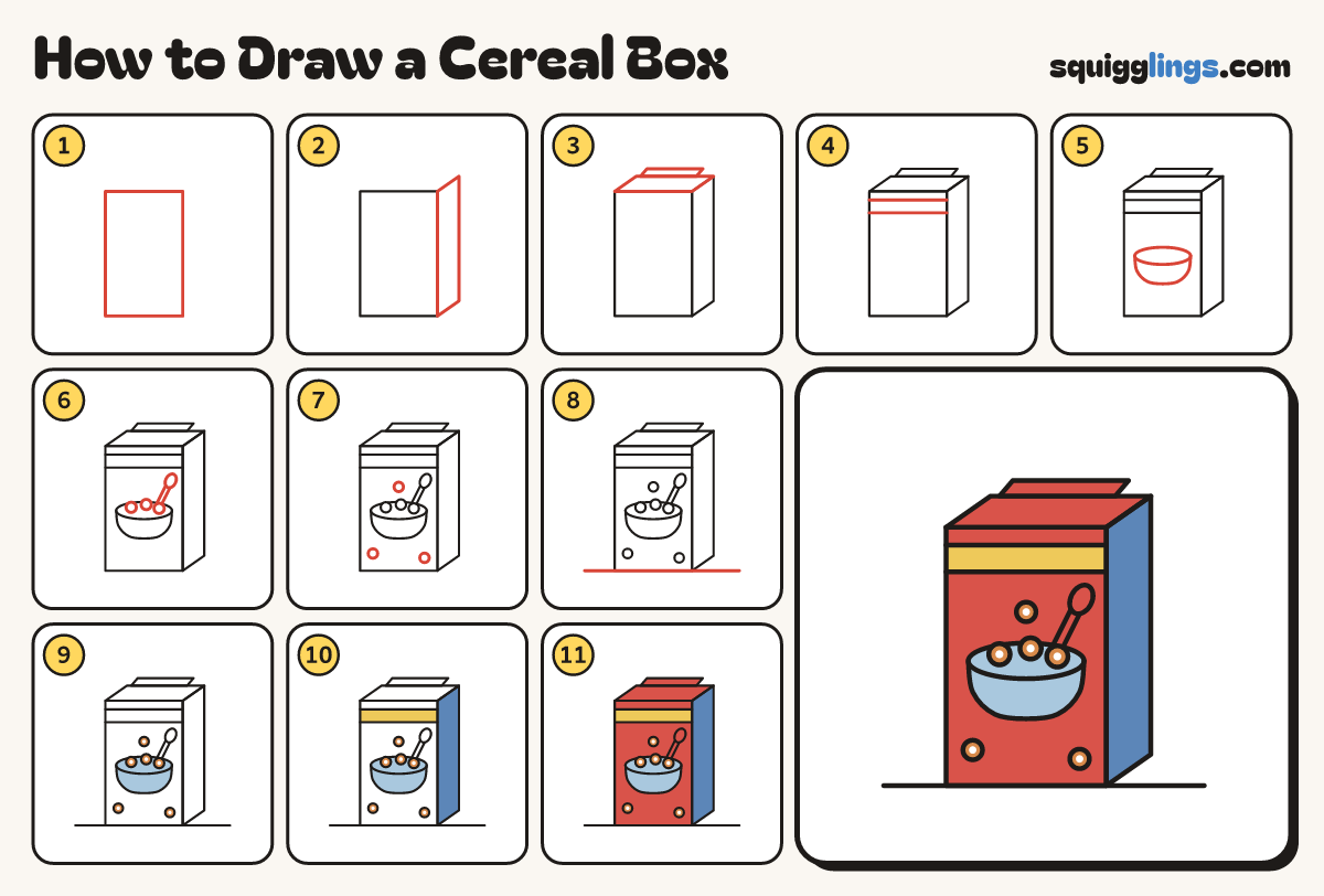How to Draw a Cereal Box step by step: all 11 steps in one picture