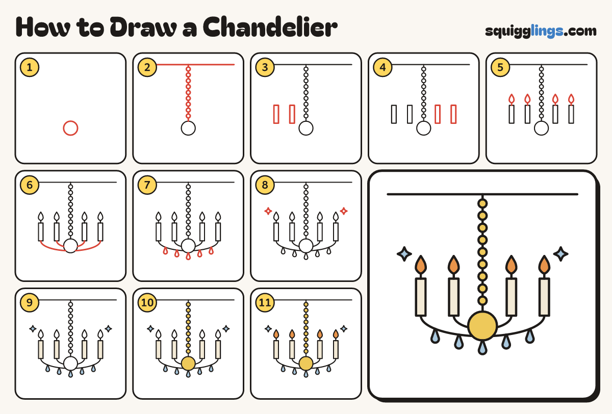 How to Draw a Chandelier step by step: all 11 steps in one picture