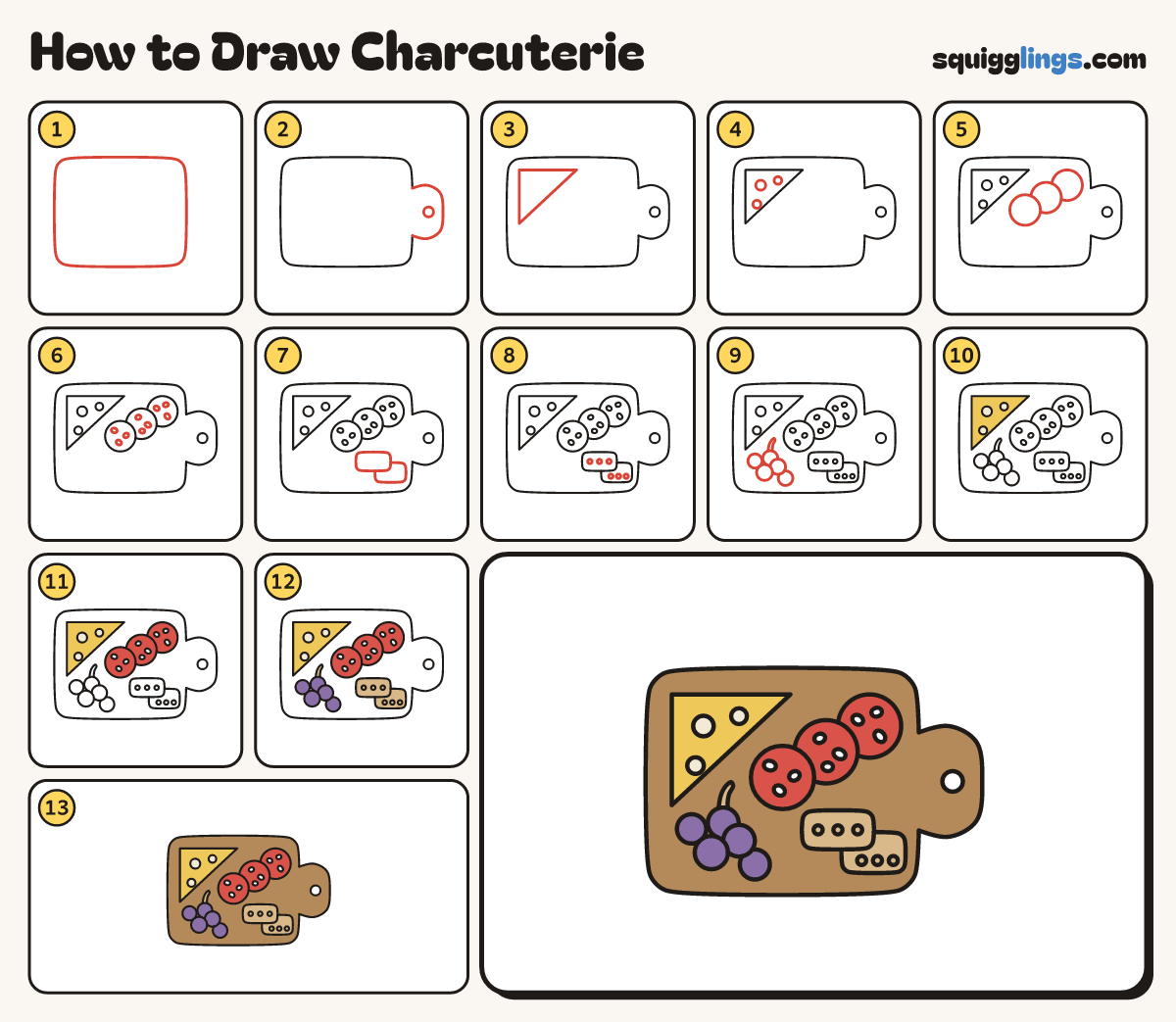 How to Draw Charcuterie step by step: all 13 steps in one picture