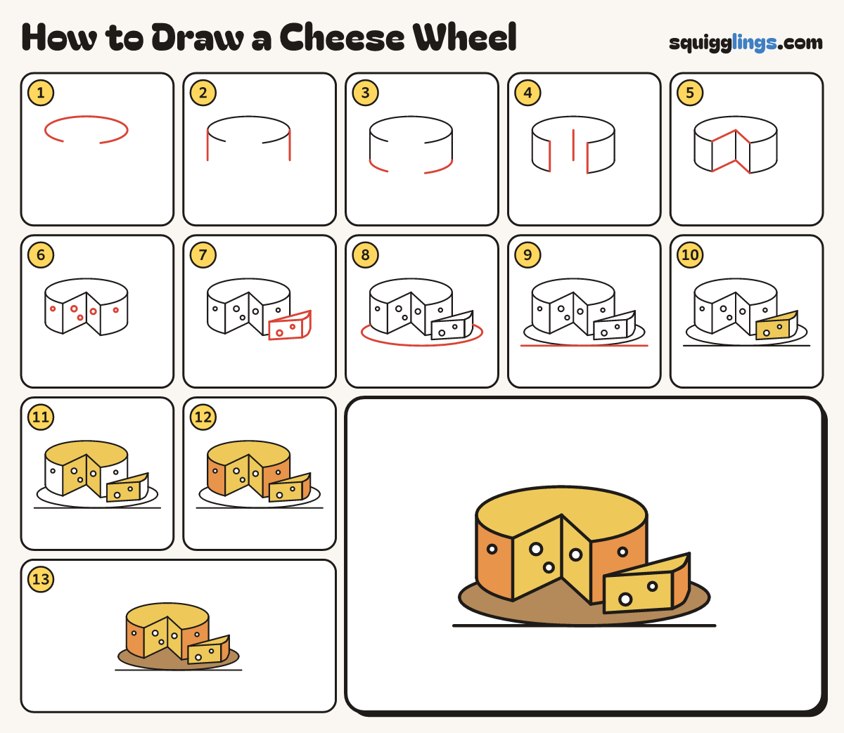 How to Draw a Cheese Wheel step by step: all 13 steps in one picture