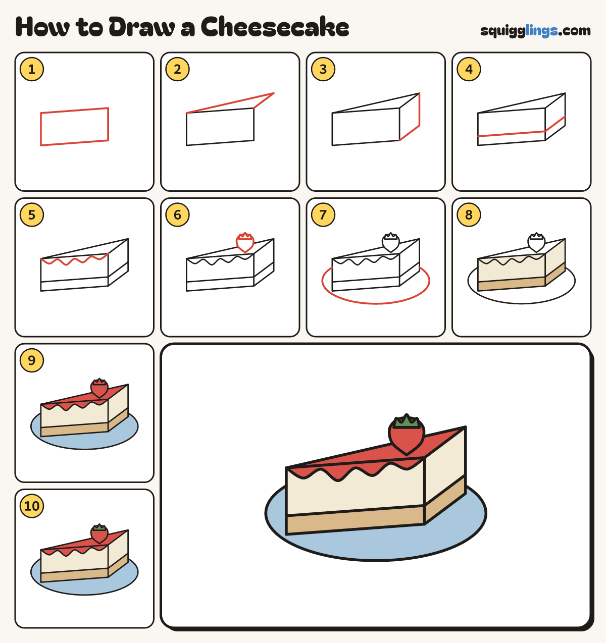 How to Draw a Cheesecake step by step: all 10 steps in one picture