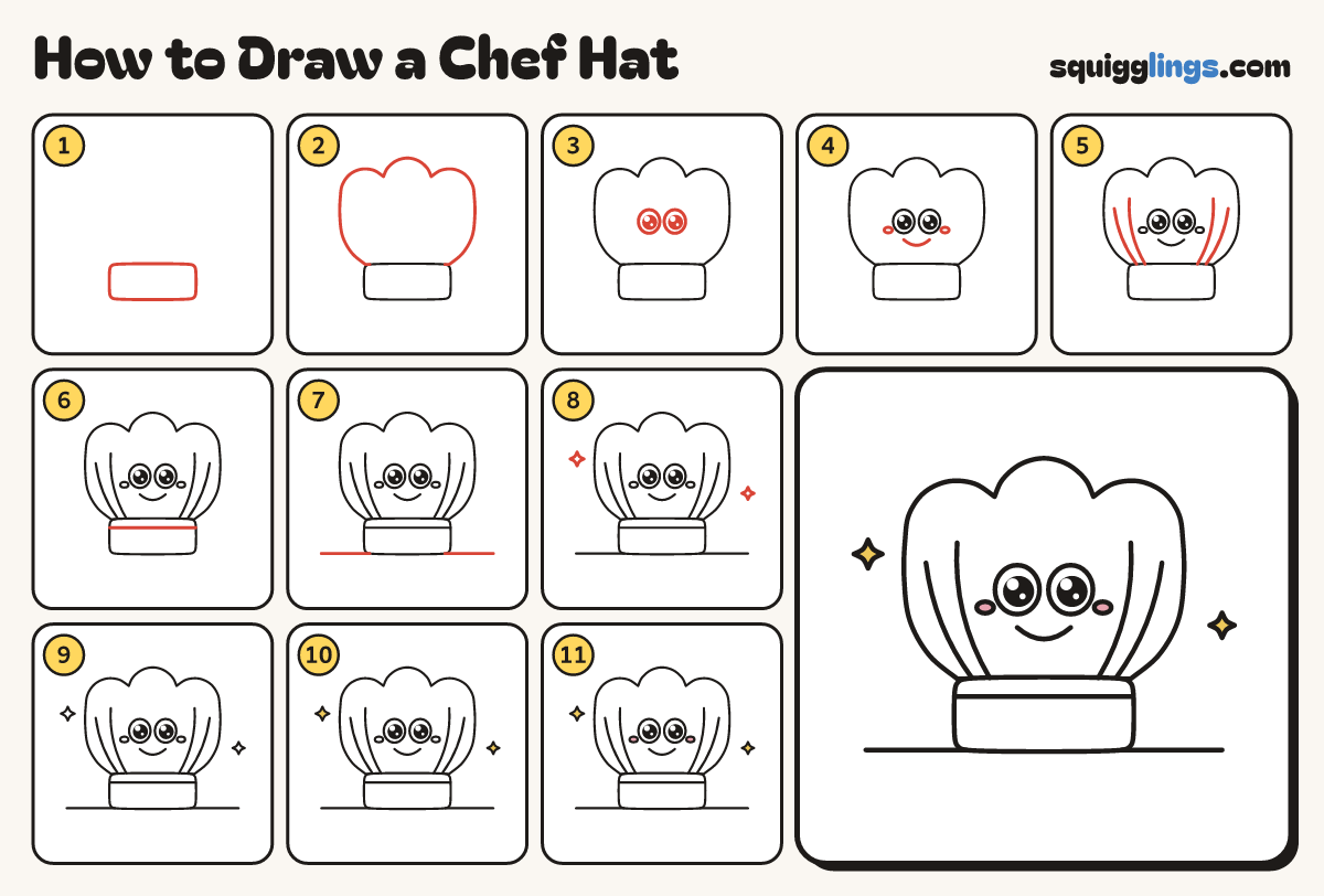 How to Draw a Chef Hat step by step: all 11 steps in one picture