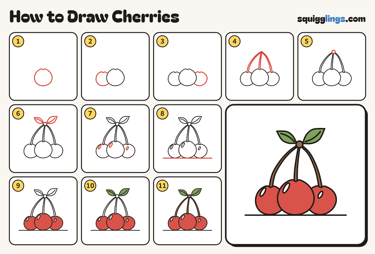 How to Draw Cherries step by step: all 11 steps in one picture