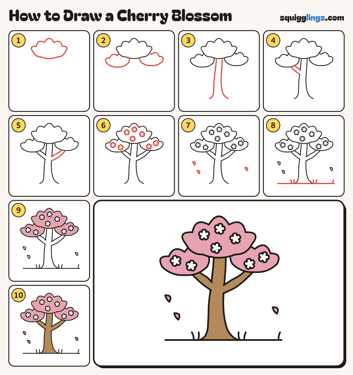 How to Draw a Cherry Blossom step by step: all 10 steps in one picture