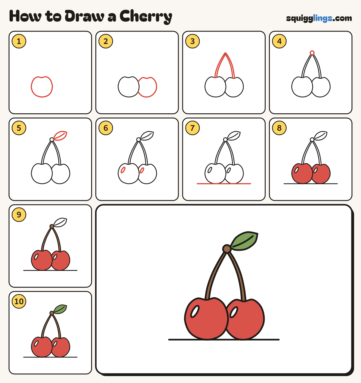 How to Draw a Cherry step by step: all 10 steps in one picture