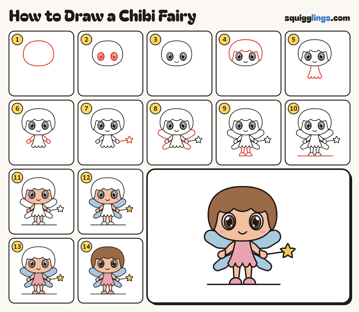 How to Draw a Chibi Fairy step by step: all 14 steps in one picture