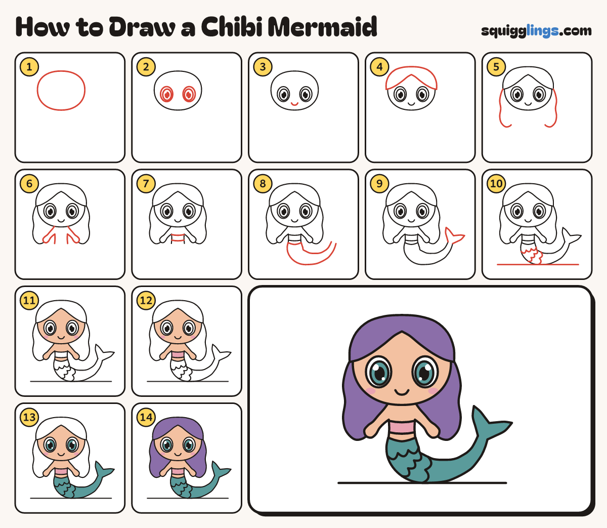 How to Draw a Chibi Mermaid step by step: all 14 steps in one picture