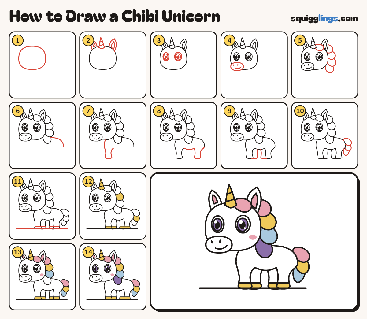 How to Draw a Chibi Unicorn step by step: all 14 steps in one picture