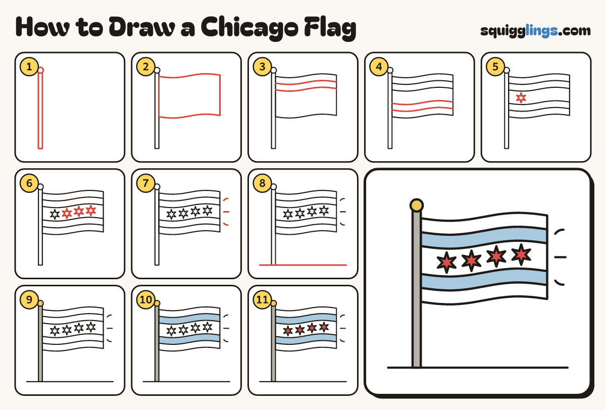 How to Draw a Chicago Flag step by step: all 11 steps in one picture