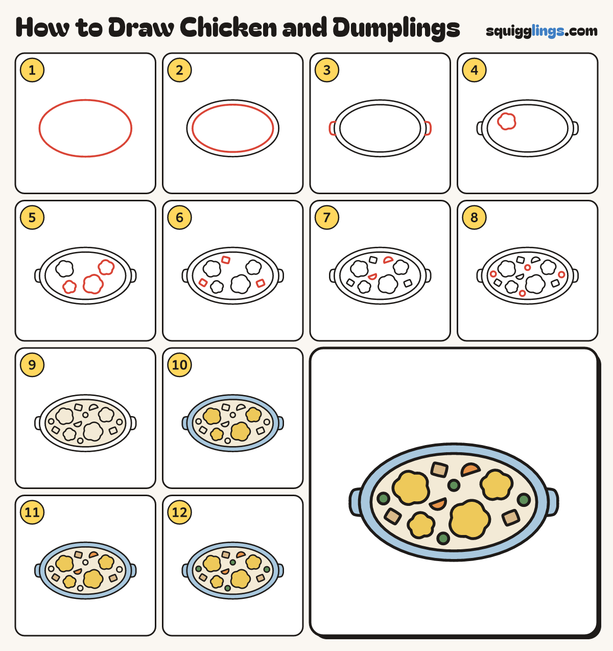 How to Draw Chicken and Dumplings step by step: all 12 steps in one picture