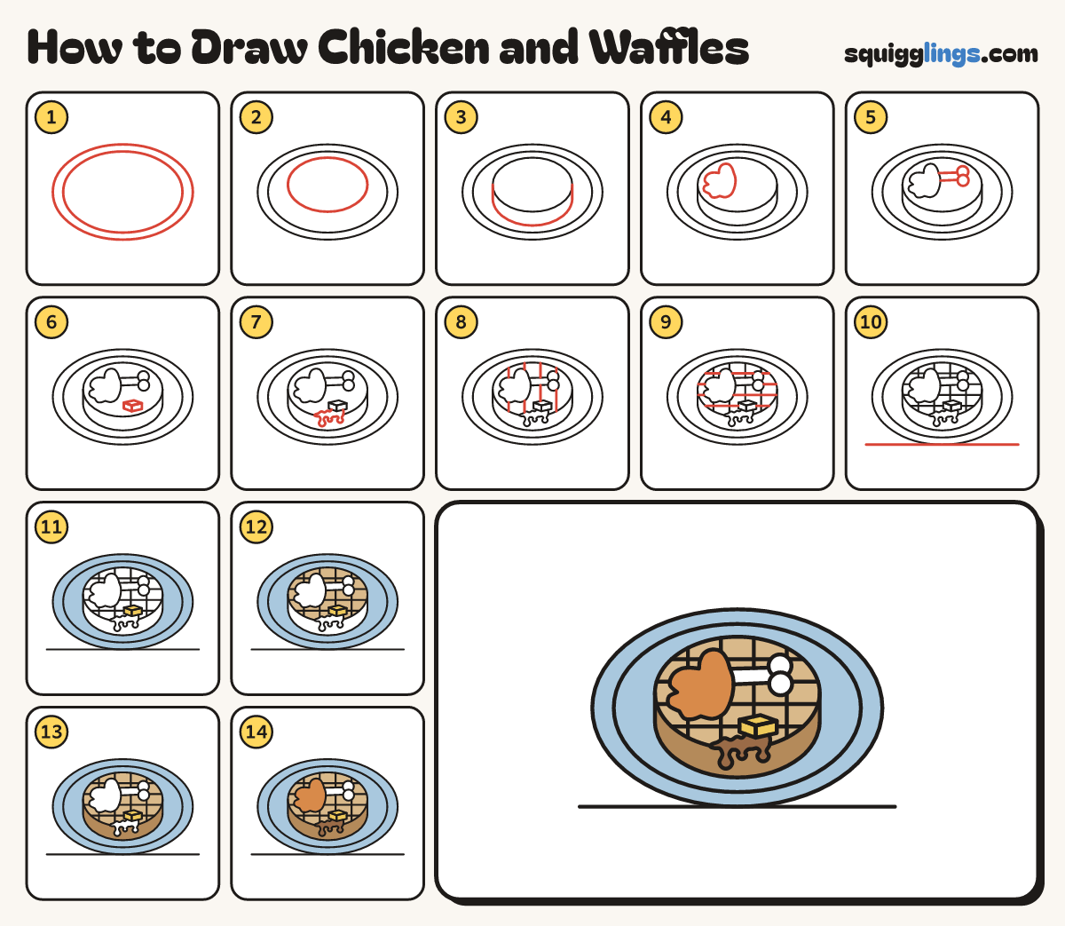 How to Draw Chicken and Waffles step by step: all 14 steps in one picture