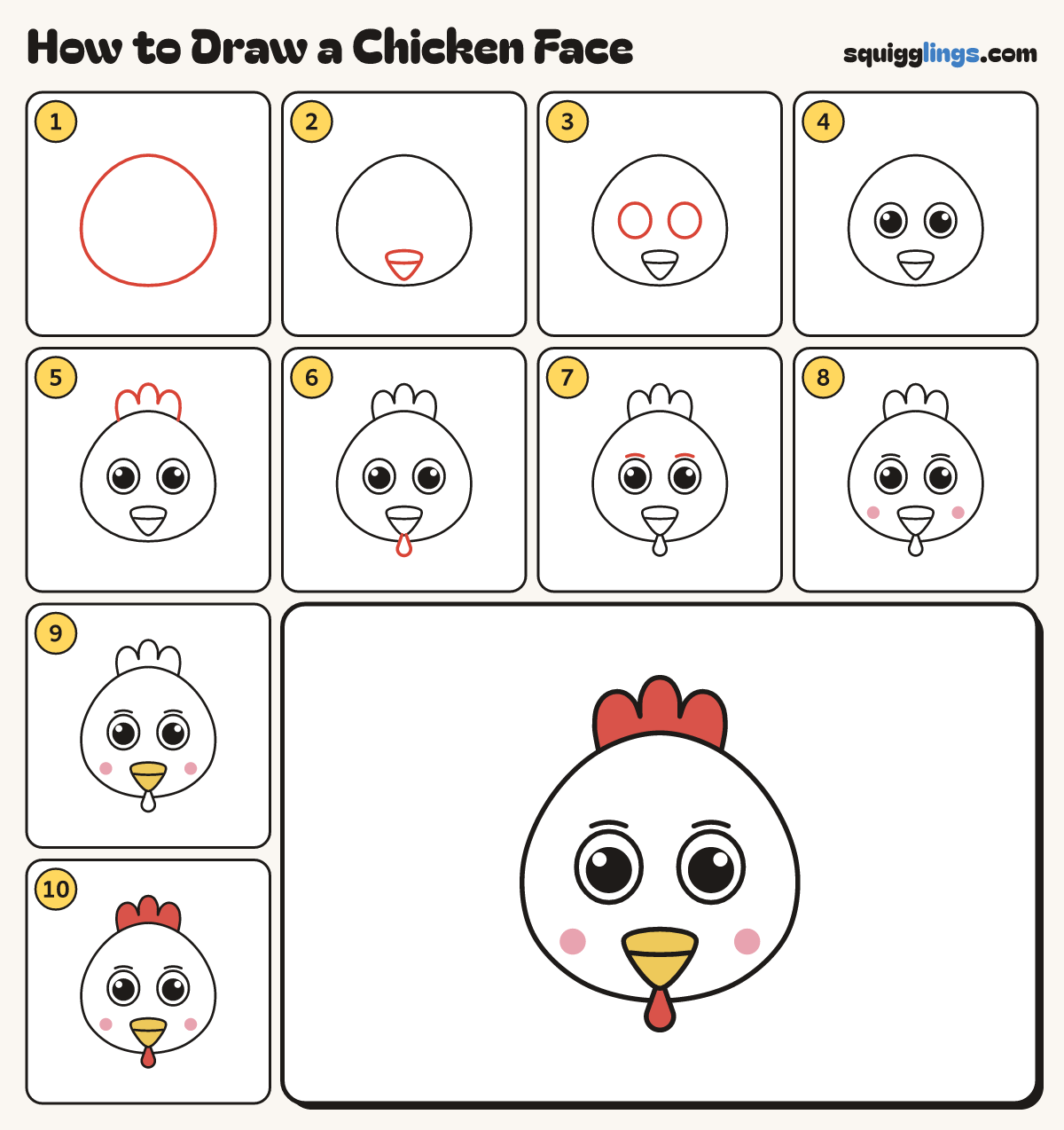 How to Draw a Chicken Face step by step: all 10 steps in one picture
