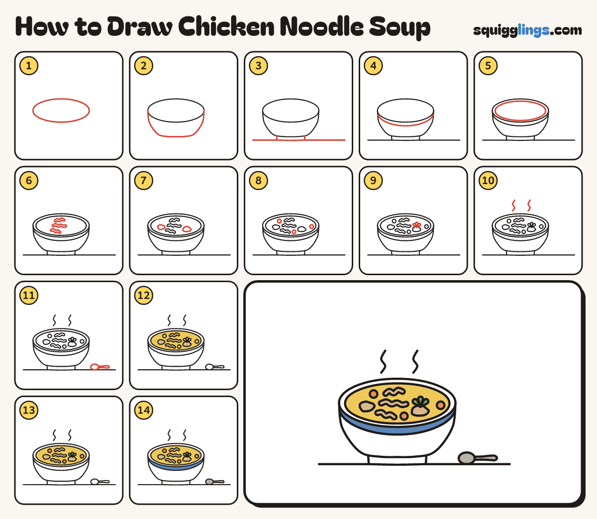 How to Draw Chicken Noodle Soup step by step: all 14 steps in one picture