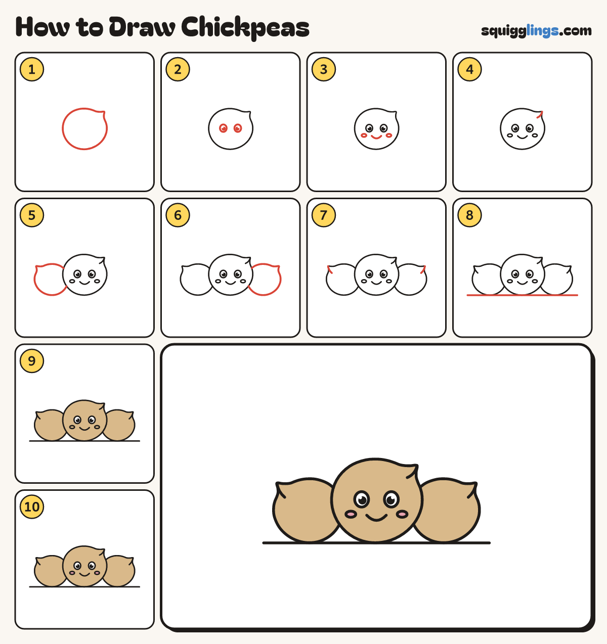 How to Draw Chickpeas step by step: all 10 steps in one picture