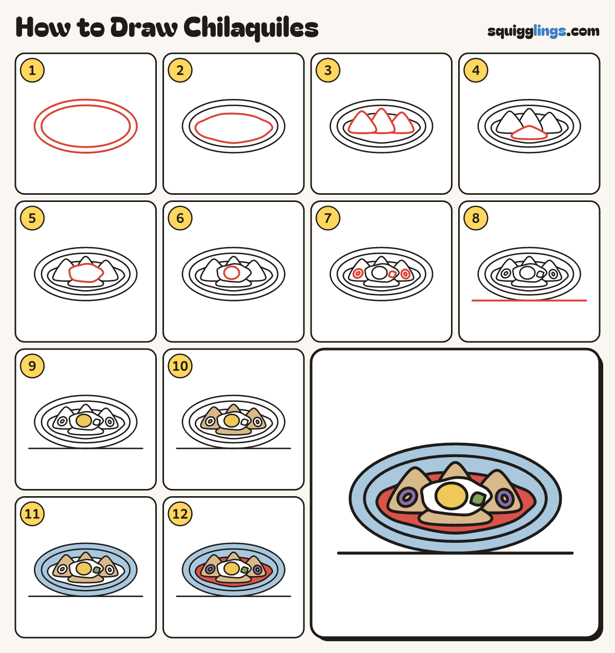 How to Draw Chilaquiles step by step: all 12 steps in one picture