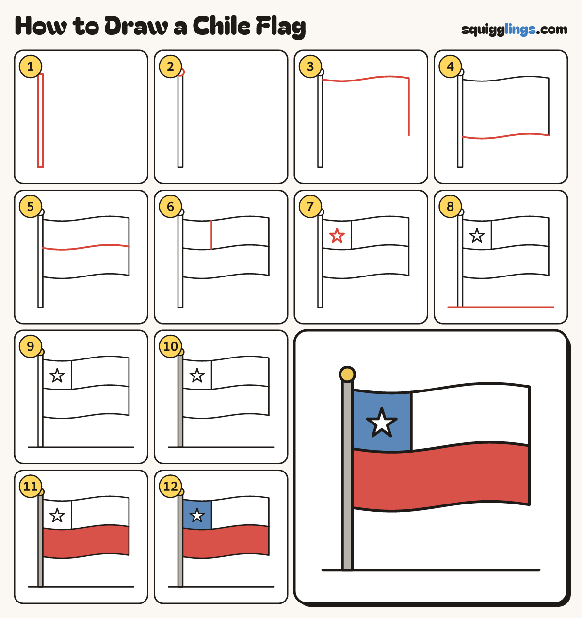 How to Draw a Chile Flag step by step: all 12 steps in one picture