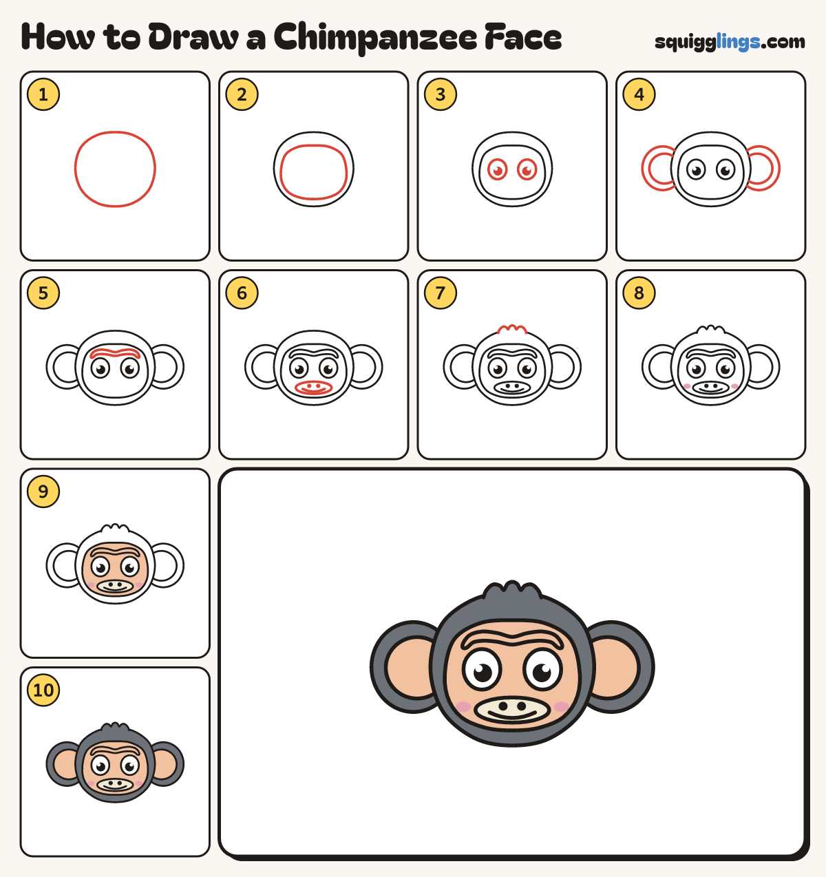 How to Draw a Chimpanzee Face step by step: all 10 steps in one picture