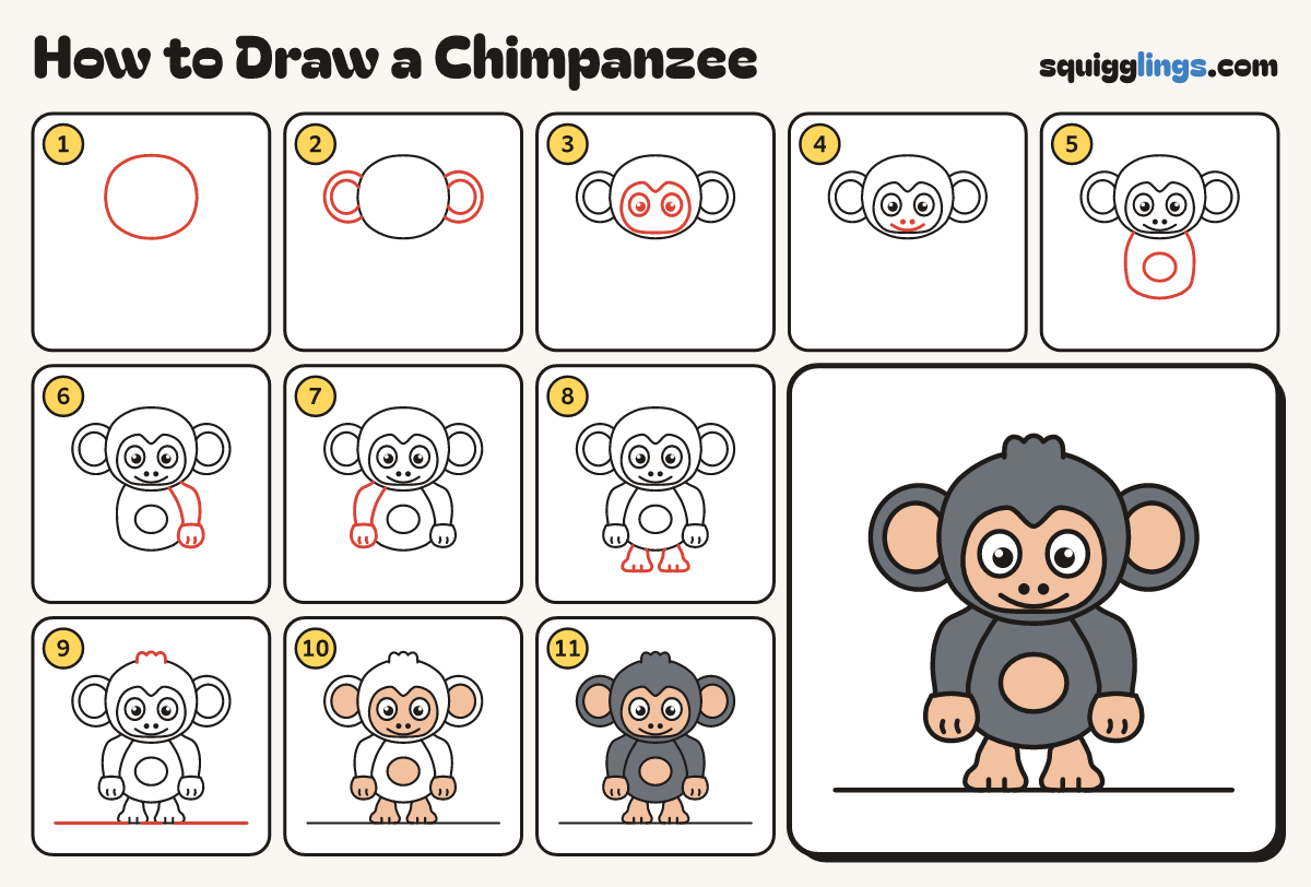 How to Draw a Chimpanzee step by step: all 11 steps in one picture