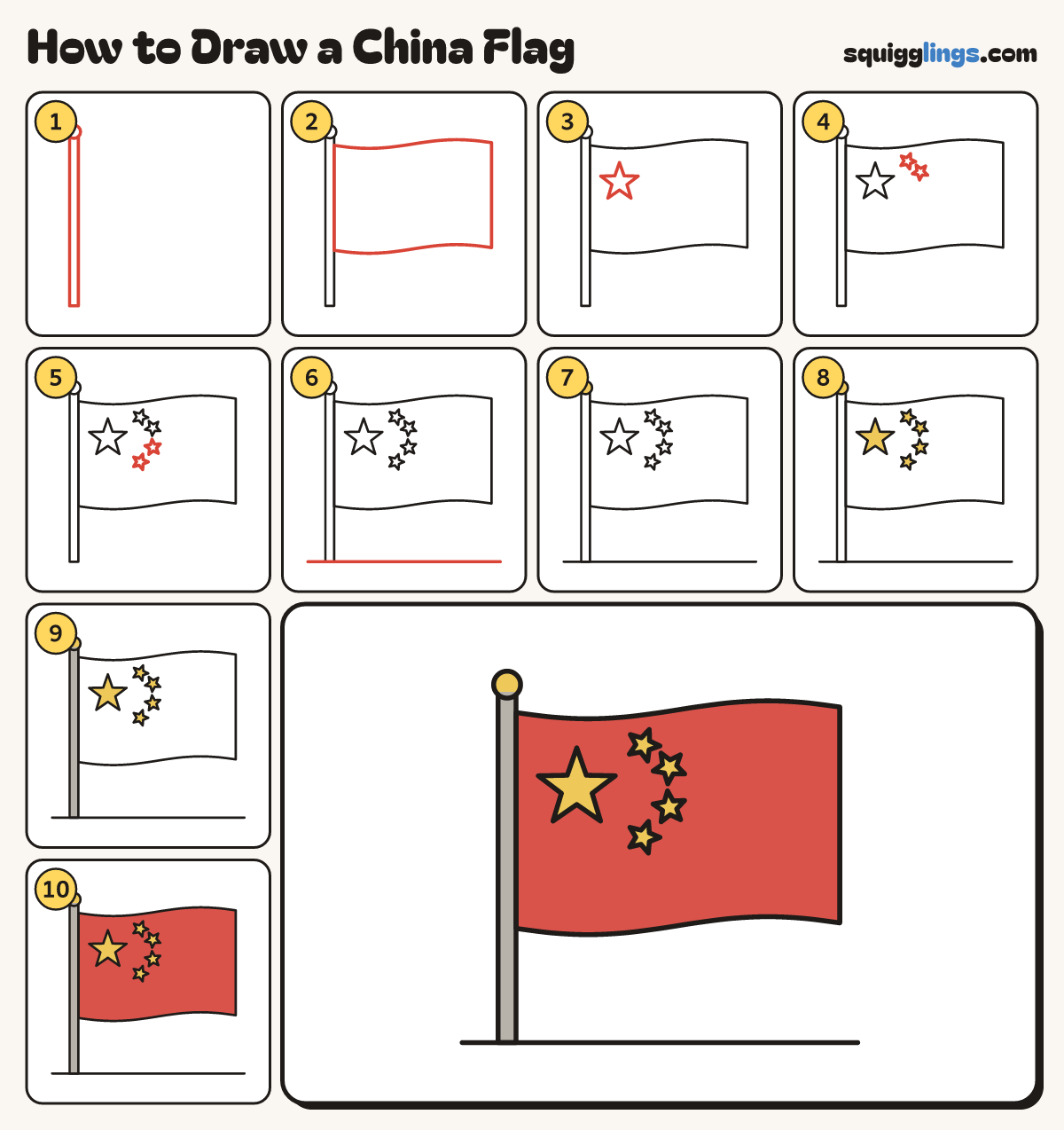 How to Draw a China Flag step by step: all 10 steps in one picture