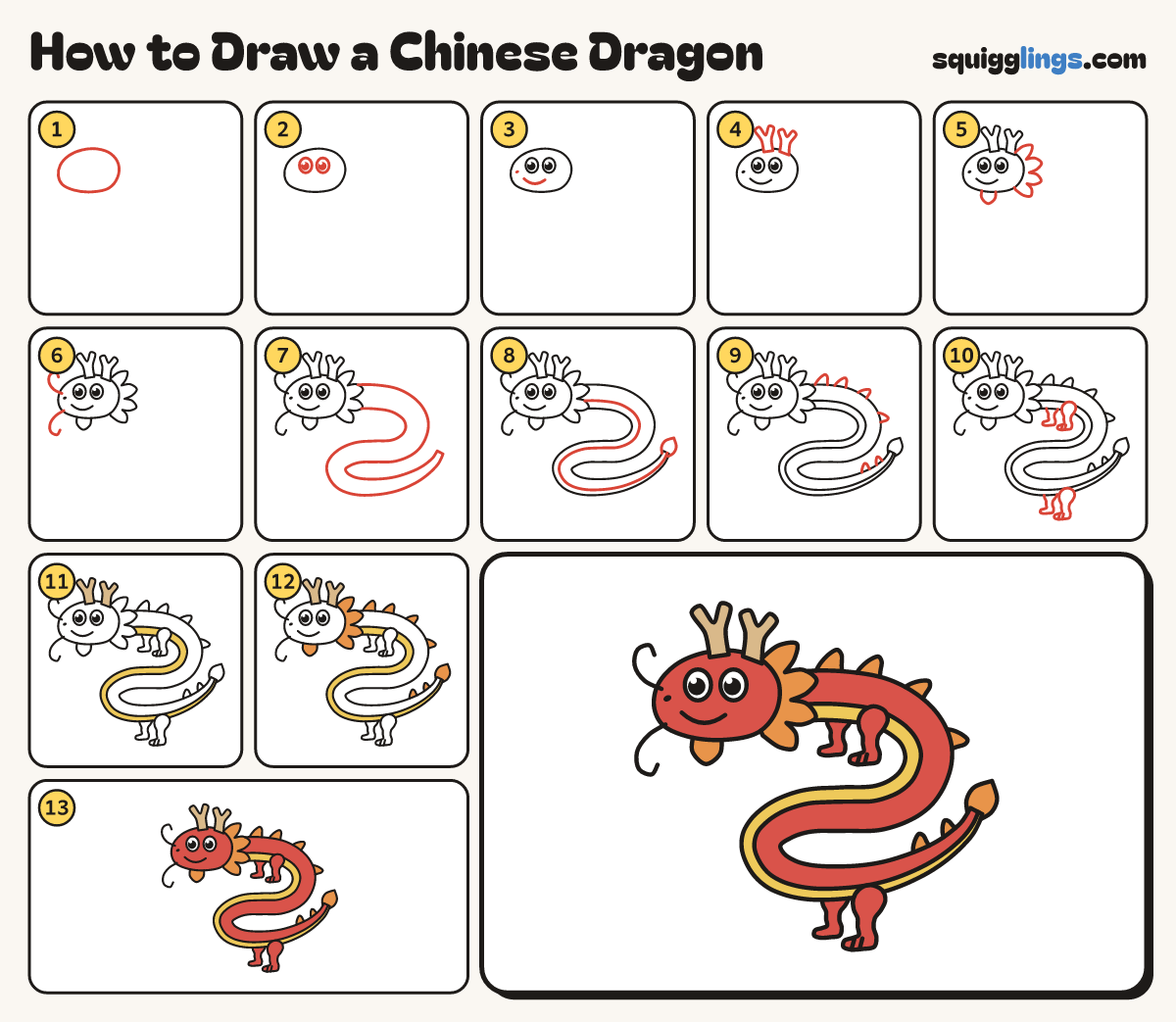 How to Draw a Chinese Dragon step by step: all 13 steps in one picture
