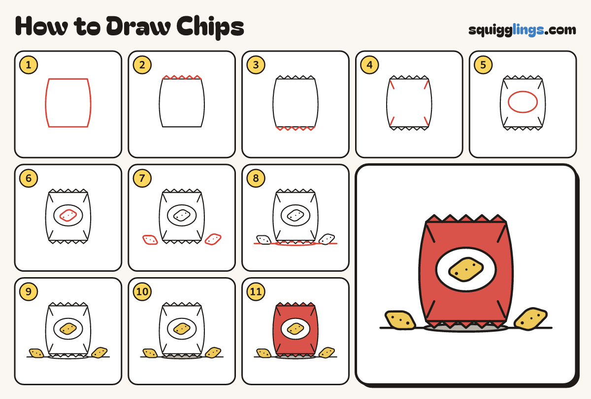 How to Draw Chips step by step: all 11 steps in one picture