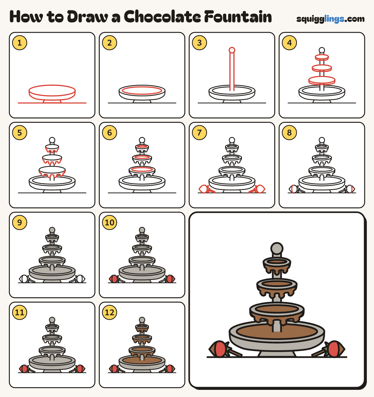 How to Draw a Chocolate Fountain step by step: all 12 steps in one picture