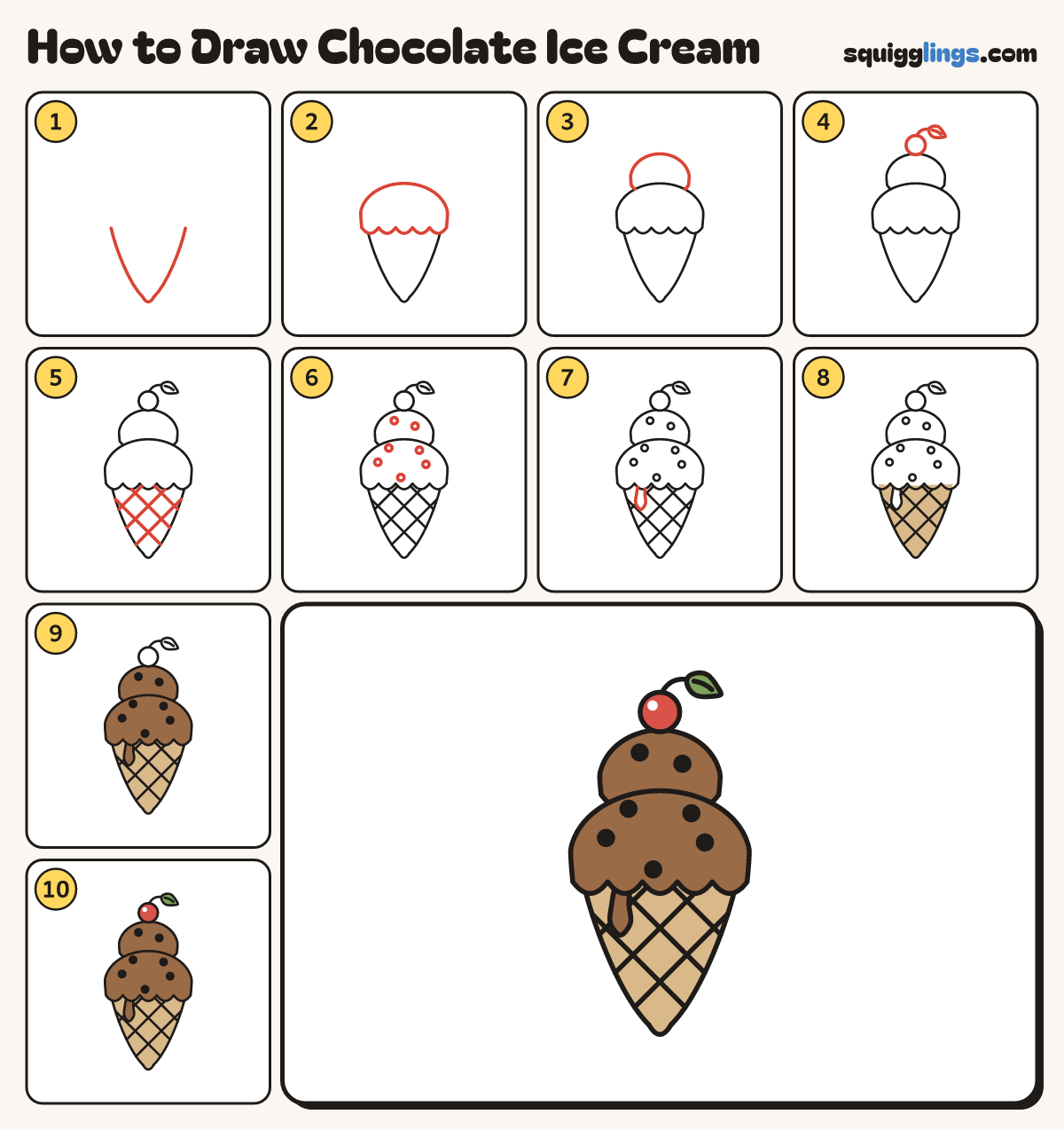How to Draw Chocolate Ice Cream step by step: all 10 steps in one picture