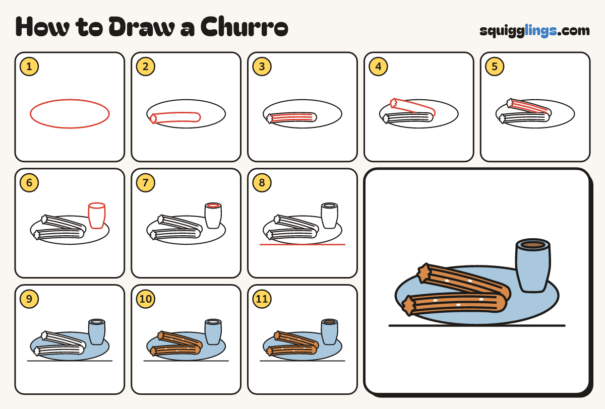 How to Draw a Churro step by step: all 11 steps in one picture