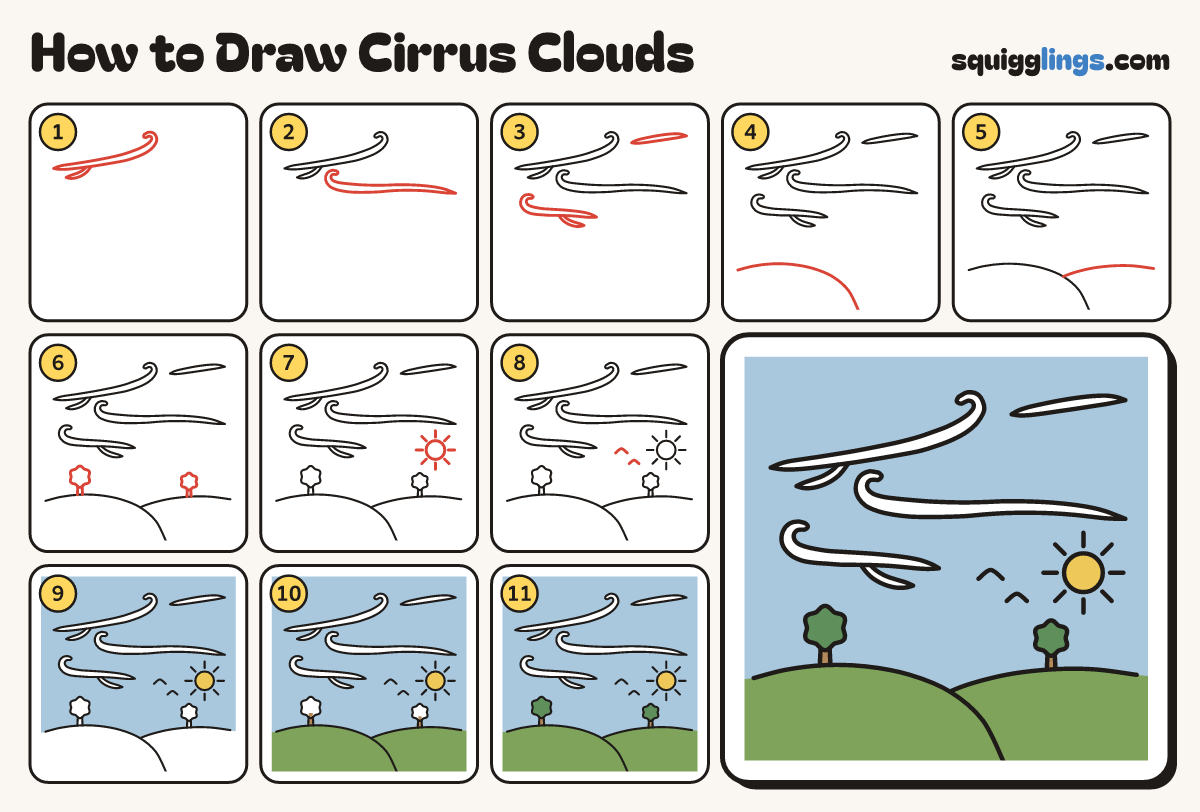 How to Draw Cirrus Clouds step by step: all 11 steps in one picture
