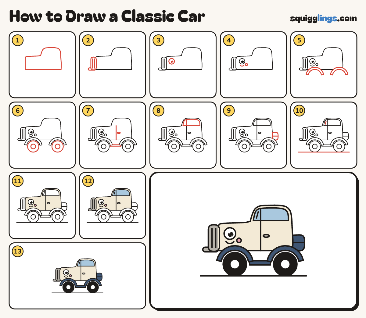 How to Draw a Classic Car step by step: all 13 steps in one picture