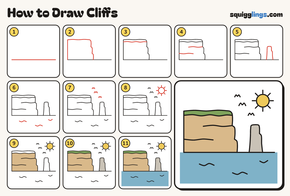 How to Draw Cliffs step by step: all 11 steps in one picture