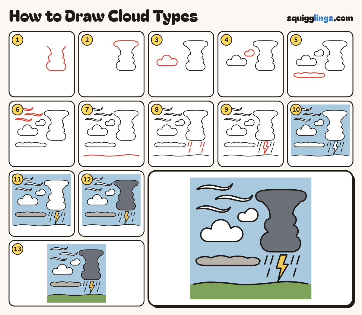 How to Draw Cloud Types step by step: all 13 steps in one picture