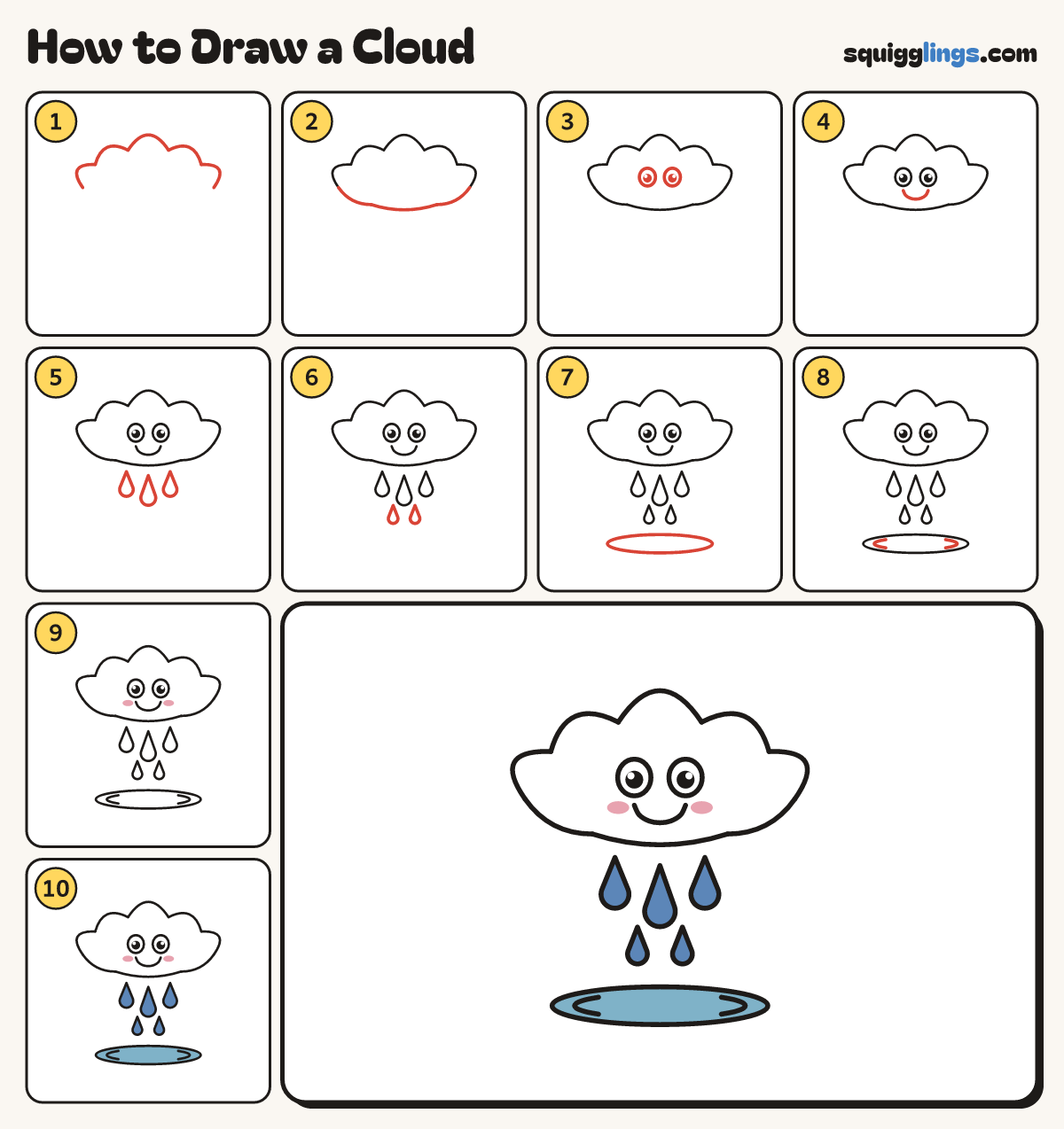 How to Draw a Cloud step by step: all 10 steps in one picture