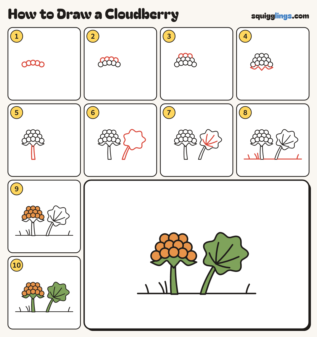 How to Draw a Cloudberry step by step: all 10 steps in one picture