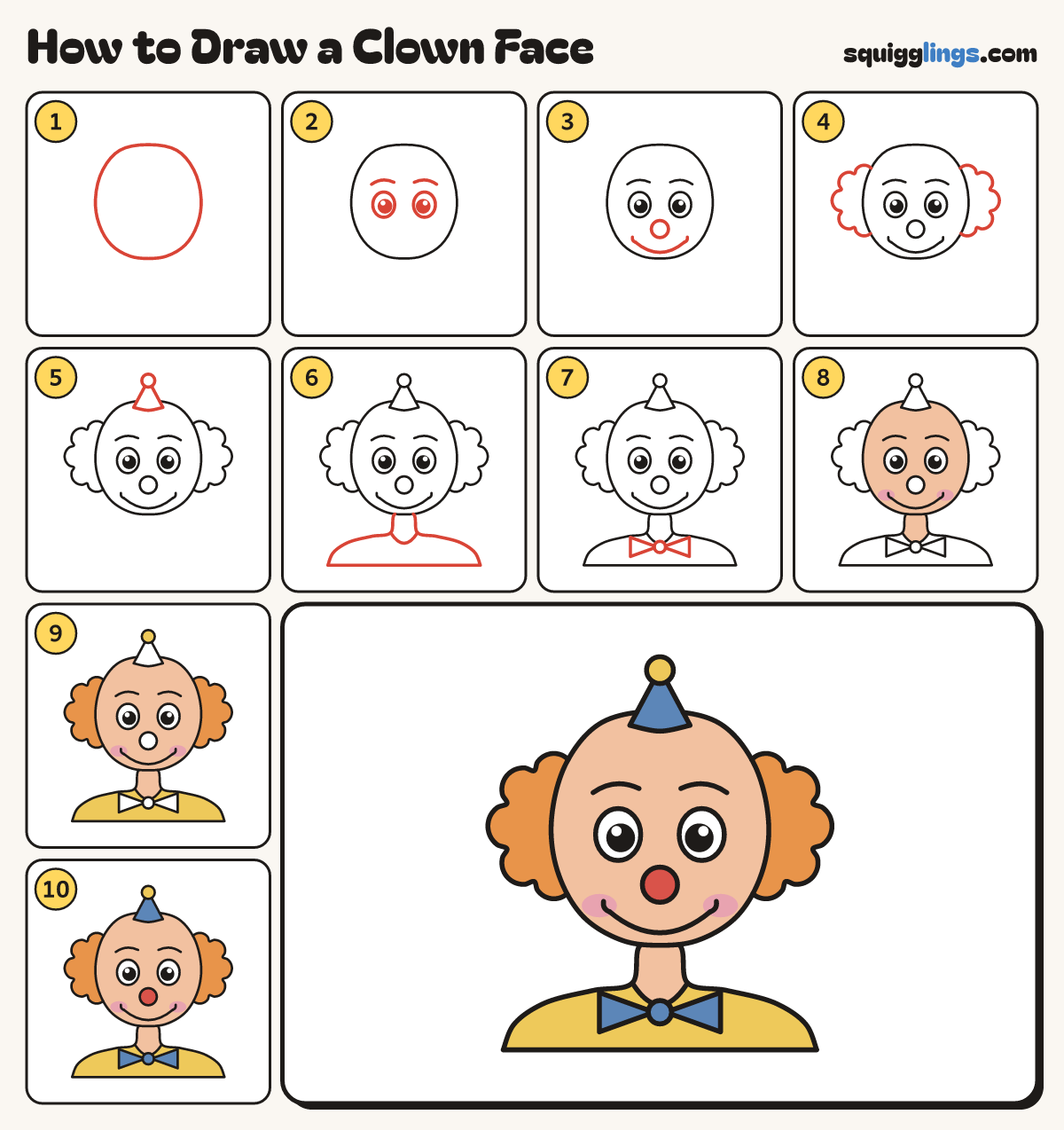 How to Draw a Clown Face step by step: all 10 steps in one picture