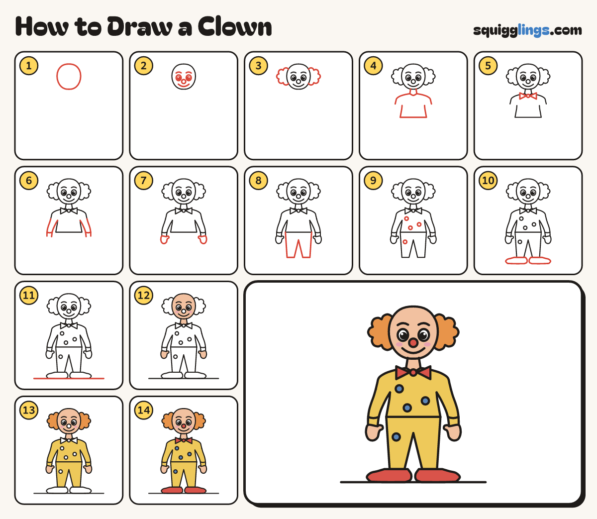 How to Draw a Clown step by step: all 14 steps in one picture