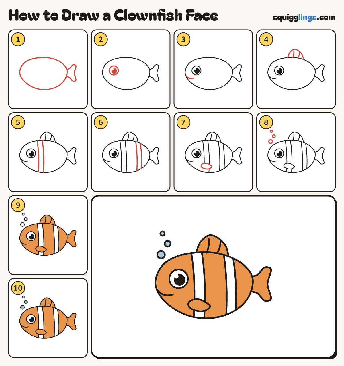 How to Draw a Clownfish Face step by step: all 10 steps in one picture