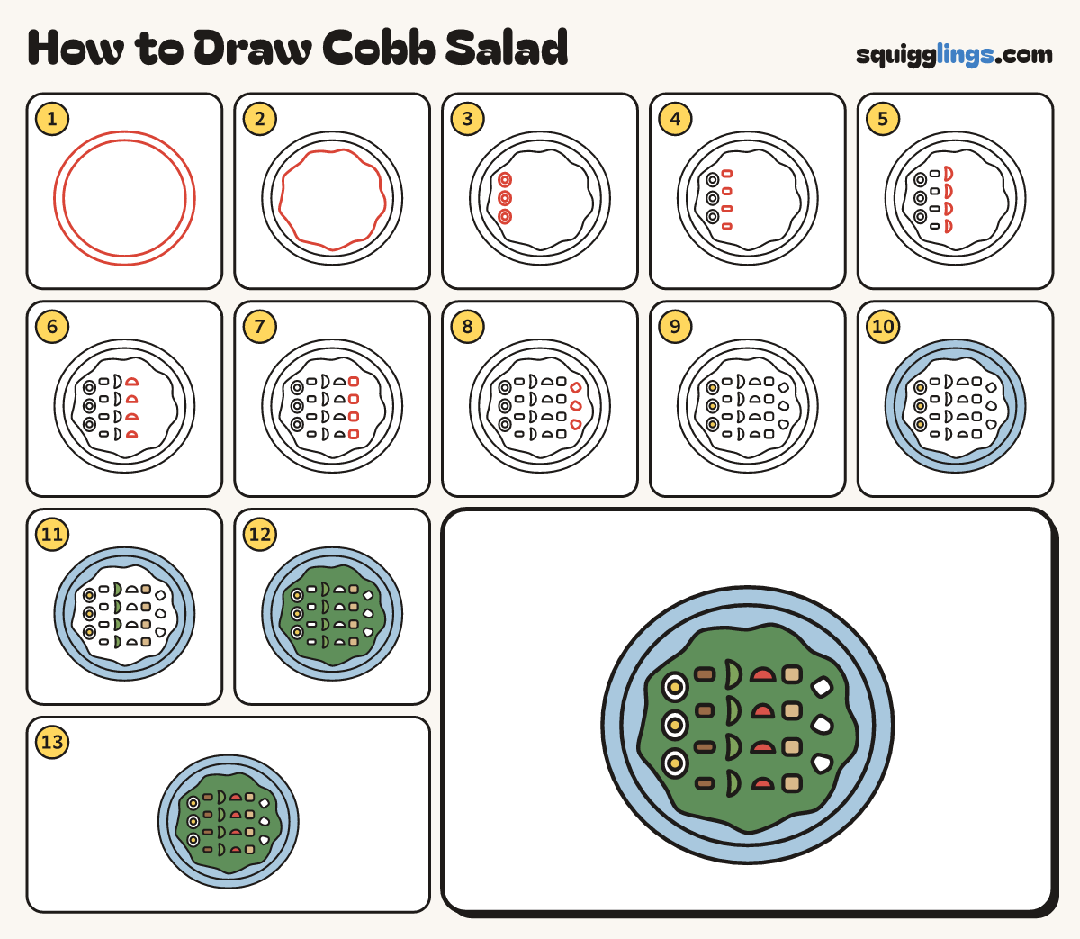 How to Draw Cobb Salad step by step: all 13 steps in one picture