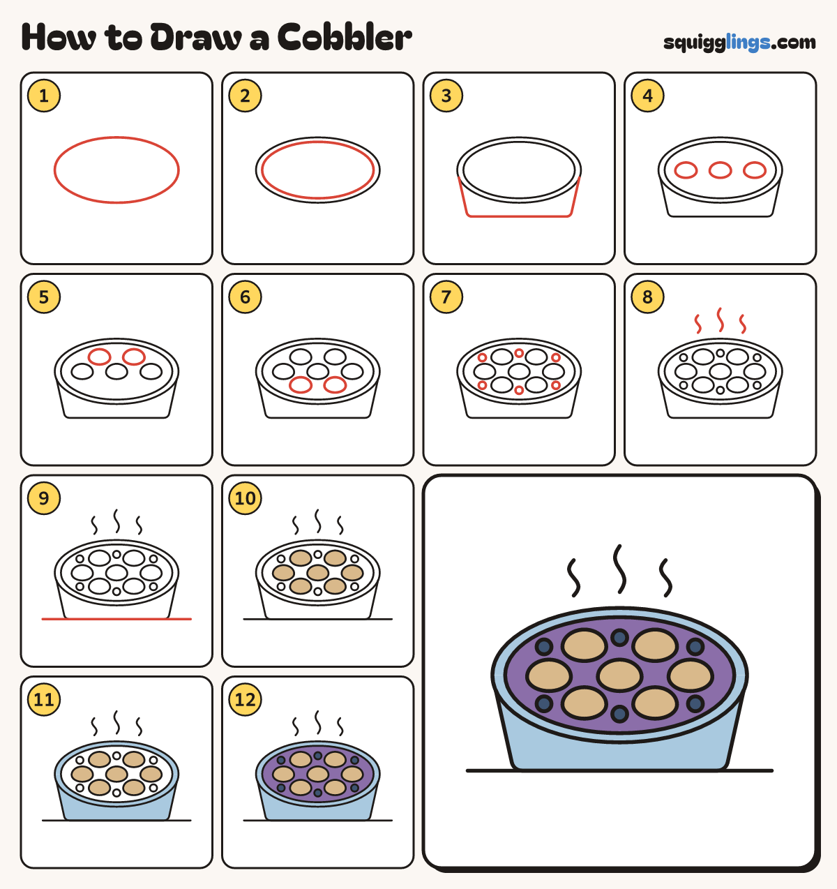 How to Draw a Cobbler step by step: all 12 steps in one picture