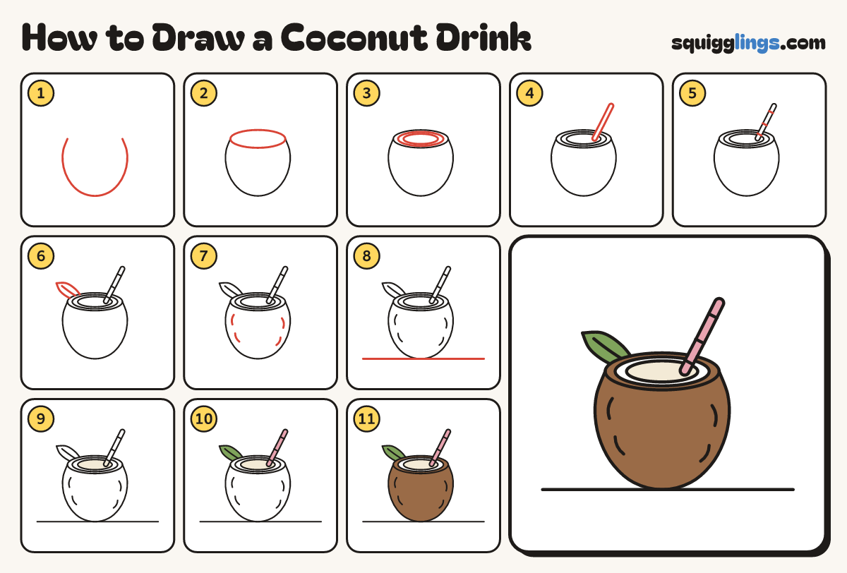 How to Draw a Coconut Drink step by step: all 11 steps in one picture