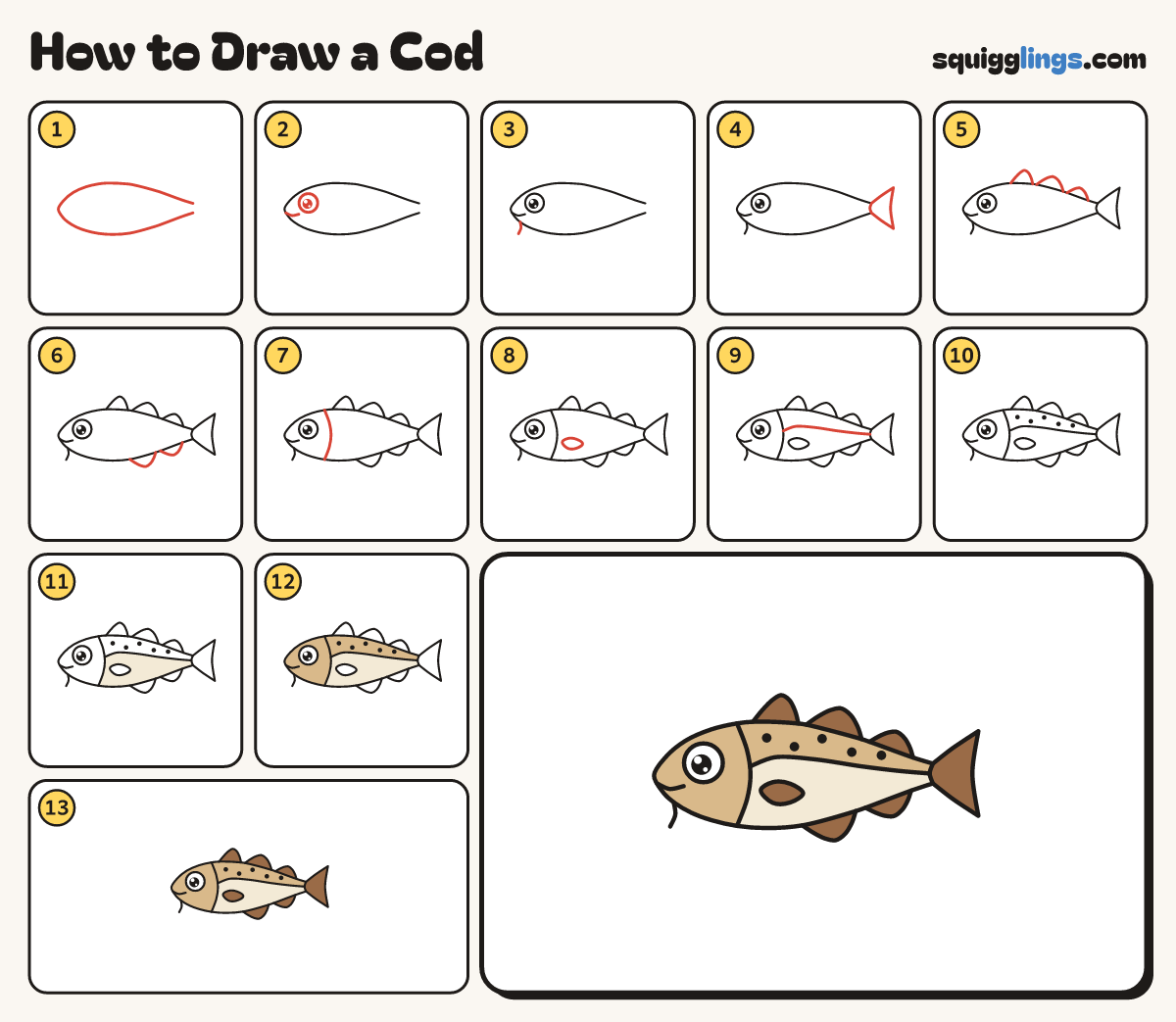 How to Draw a Cod step by step: all 13 steps in one picture